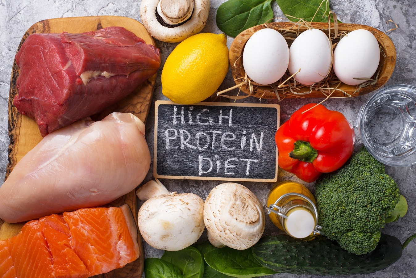 High protein diet plan for weight loss free